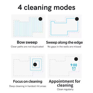 Hộ gia đình ướt khô máy hút bụi app-kiểm soát điện quét tự động Sạc <span class=keywords><strong>Robot</strong></span> sạch hơn với bể nước <span class=keywords><strong>Robot</strong></span> chân không - Product Image 6