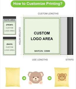 Bolsas de Correo de Polietileno Ecológicas con Logotipo Personalizado, Bolsas de Envío Impermeables con Diseño Único - Product Image 6