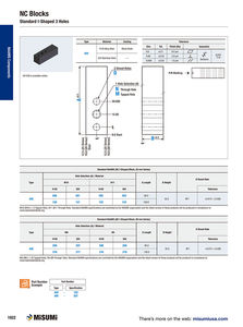 <span class=keywords><strong>Zani</strong></span> เหล็กกล้าไร้สนิม NC บล็อกมาตรฐาน L-shaped 3หลุมกลึง CNC บล็อกสแตนเลส - Product Image 2