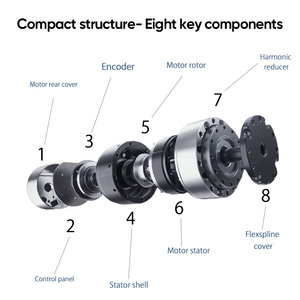 Motor Robótico de Alto Torque de 600 Nm con Canopen y Ethercat - Product Image 5