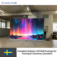 Pantalla LED de Alquiler para Exteriores Canbest Rx P3.9 de 3.91 mm, 5000x3000 mm (16.4x9.8 pies), para DJ en Gira en Suecia