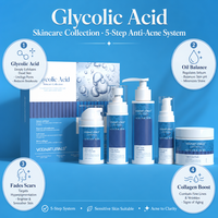 Ensemble de soins du visage OEM, 7% d'acide glycolique, 2% de BHA, Produits de soins de la peau, Collection de soins de la peau, Amélioration des imperfections, Exfoliant AHA