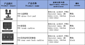 2021-2024 Chevrolet Tahoe/GMC Yukon/Saboban 100% Protection de l'environnement TPE Tapis de <span class=keywords><strong>voiture</strong></span> <span class=keywords><strong>Valise</strong></span> et coussin arrière de siège étanche - Product Image 5