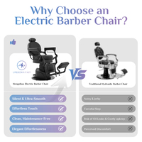 Fauteuil de Barbier Électrique au Design Minimaliste pour Hommes, Relevable par Moteur Puissant, Chaise Pivotante pour Rasage, Chaise Barbier pour Salon de Coiffure