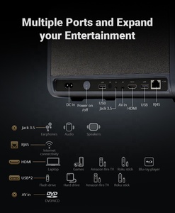 <span class=keywords><strong>Netflix</strong></span> ได้รับใบอนุญาตแอนดรอยด์13ระบบ WiFi BT 4K โปรเจคเตอร์1080P แบบพกพา800ภาพยนตร์ที่บ้าน ansl ในตัวแอพโปรเจคเตอร์ - Product Image 2