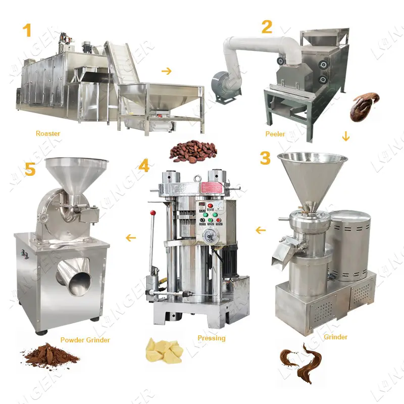 Cocoa Bean Butter Tempering Plant Cacao Powder Processing Machine to Make Cocoa Paste