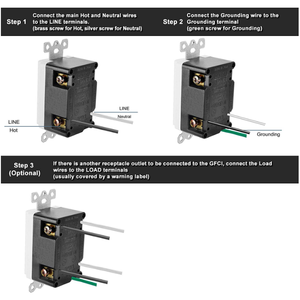 Autotest de la sortie <span class=keywords><strong>GFCI</strong></span> 15A GFI TR Prise duplex Indicateur LED Circuit de défaut de terre Interrupteur ETL Listé 125V - Product Image 5