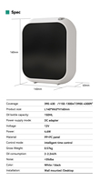 Diffuseur de parfum d'arôme électrique de couleur blanche de style personnalisé en usine Vinescents