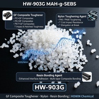 Additif plastique SEBS-G-GMA, élastomère SEBS fonctionnelisé à l'anhydride maléique, compatibilisant pour alliages polyoléfiens PA PPO