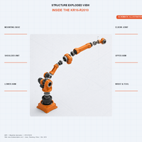 Nouveau robot de soudage automatique KUKA KR 16 R2010, bras à 6 axes, contrôleur KR C4, soudeuse MIG MAG, clé en main