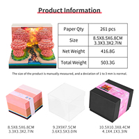 Forêt de fleurs de pêcher 2027 – Maquette en papier superposée, modèle 3D personnalisable, calendrier souvenir, pièce de table, cube de notes