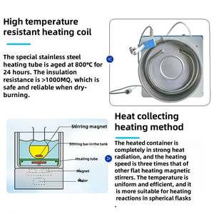 Bain-marie magnétique de laboratoire à température constante avec affichage numérique et chauffage électrique pour la collecte de chaleur, mélangeur magnétique, bain-marie à eau, bain-marie à huile - Product Image 5