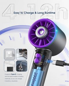 Nuevo Ventilador de Mano Portátil sin Aspas con Rociador de Agua Refrescante, con Batería Recargable de Tres Velocidades para la Cara - Product Image 4