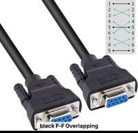 10 Ft RS232 D-Sub DB9 Hembra a Hembra Serial NULL (Crossover) Cable de datos de módem