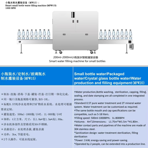 Small Bottle <b>Water</b> Automatic High Speed Intelligent Filling Machine Energy Saving Design Easy Maintenance - Product Image 4