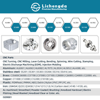 Ejes de Motor Largos Ranurados de Acero Inoxidable Mecanizados por CNC Personalizados para Piezas de Maquinaria de Movimiento de Tierras y Construcción