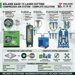 เครื่องอัดอากาศแบบสกรูโรตารี่ KELAIDE 11kW 12 บาร์ ประสิทธิภาพสูง 4 in 1 สำหรับงานตัดด้วยเลเซอร์ - Product Image 5