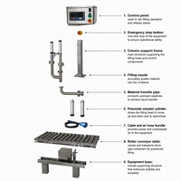 Machine de remplissage semi-automatique à tête unique pour liquides au-dessus du niveau, haute précision pour l'emballage de liquides en fûts de 0,5 à 20 kg