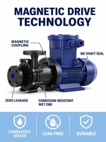 Pompe magnétique en plastique fluoré 50ZMD-32FL, 12,5 m³/h, 7,38 CV, 32 m, chimique, électrolytique
