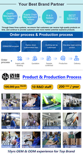 ตะแกรงระบายน้ำพื้นห้องน้ำสแตนเลส 304 ขนาด 24 นิ้ว ยี่ห้อ <span class=keywords><strong>Neodrain</strong></span> รุ่นยอดนิยม แบบเส้นตรง พร้อมขอบปิด ดีไซน์ทันสมัย - Product Image 6