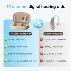 Audífonos Recargables Flysound para Adultos Mayores 120dB de Salida de Ganancia Máxima OSPL90 Audífonos Reprogramables para Ancianos Escuche Cada Sonido - Product Image 4