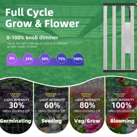 NOUVEAU ECO Pliable 4X4 Vertical Farming Indoor Commercial 720W 1000W Samsung Led Plant Grow Light Bar Full Spectrum Uv Ir