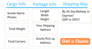 Professionele Goedkope Ddp Air Express Express Expediteur Ups Dhl Fedex Voor China Naar Hongary Logistiek Bedrijf Met Lucht Zeevracht - Product Image 3