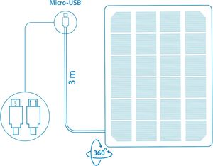 3W pannello solare Micro cavo USB per IP sorveglianza di sicurezza telecamere CCTV batteria esterna ricarica PV IP Micro USB solare - Product Image 6