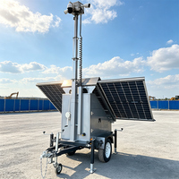 Remolque Portátil con Energía Solar y Mástil de 6m para Minería y Seguridad en Tiempo Real en Zonas sin Electricidad