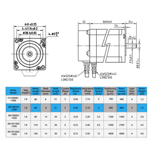 Wavetop-auto JMC 2Phase Closed Loop Step-Servo Motor Driver Kits 2HSS57 + 60J1887EC-1000-LS 3N.m 5A สำหรับเครื่องตัดด้วยเลเซอร์ - Product Image 2