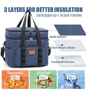 <span class=keywords><strong>Bolsa</strong></span> <span class=keywords><strong>Térmica</strong></span> Aislada para Senderismo <span class=keywords><strong>de</strong></span> 23L, Caja Fría Portátil, Impermeable con Cierre, Fácil <span class=keywords><strong>de</strong></span> Limpiar para Actividades al Aire Libre - Product Image 3