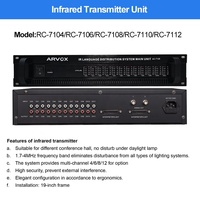 Système de casque de console de cabine d'interprétation sans fil IR, dispositifs de traduction simultanée facilités par la vidéo pour les conférences