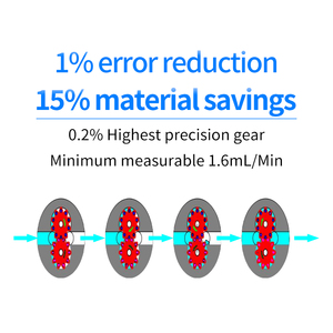 Harga <span class=keywords><strong>Flow</strong></span> <span class=keywords><strong>Meter</strong></span> Air Digital 4-20ma Baterai Oval Gear <span class=keywords><strong>Flow</strong></span> Indicator Rotary FlowMeter Rs485 Franged Micro Oval Gear <span class=keywords><strong>Flow</strong></span> <span class=keywords><strong>Meter</strong></span> - Product Image 2
