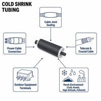 Tube thermorétractable EPDM étanche pour protection de jonction de câbles, installation sans outil par bande de traction pour câbles d'alimentation et de télécommunications
