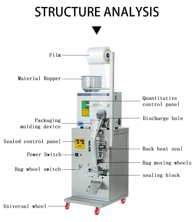 Ce Kleine Zakjes Automatische Rijstkruiden Poeder Koffieverpakkingsmachine Matcha Theezakje Multifunctionele Verpakkingsmachines