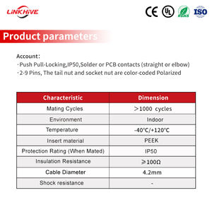 ขั้วต่อแบบกดดึงพลาสติกหลายขา รุ่น P Series สำหรับงานทางการแพทย์ ออกแบบตามสั่ง OEM/ODM  2/<span class=keywords><strong>3</strong></span>/4/5/6/7/9 ขา - Product Image 5
