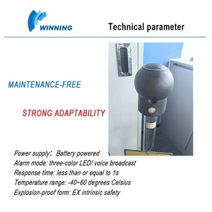 Bảo hành 1 năm báo động xả tĩnh liên tục chạy bằng pin 3 năm với cảnh báo bằng giọng nói được làm từ vật liệu phụ - Product Image 6