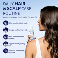 Suero para el Crecimiento del Cabello con Péptidos de Cobre Azul, Marca Privada OEM, Roll-on GHK-Cu, Tratamiento Anticaída del Cabello, Aceite para el Cuero Cabelludo, Venta al Por Mayor