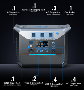 Bán nóng 2000W đa chứ<span class=keywords><strong>c</strong></span> năng Trạm điện <span class=keywords><strong>c</strong></span>ầm tay sạ<span class=keywords><strong>c</strong></span> nhanh gói điện ngoài trời nhà máy điện - Product Image 2