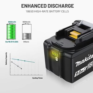 Batería de Repuesto <span class=keywords><strong>Makita</strong></span> <span class=keywords><strong>18V</strong></span> 9.0Ah BL1890 LXT para Herramientas Eléctricas de Alta Resistencia 9000mAH Venta Directa de Fábrica Batería de <span class=keywords><strong>18V</strong></span> - Product Image 4