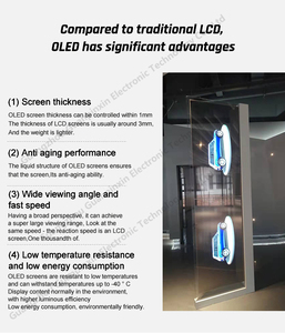 <span class=keywords><strong>หน้า</strong></span><span class=keywords><strong>จอ</strong></span> OLED โปร่งใสแบบอินเทอร์แอคทีฟมัลติทัช ขนาด 55 นิ้ว สำหรับติดตั้งบนโต๊ะ ใช้เป็นป้ายดิจิทัล ความละเอียด FHD 1080P เหมาะสำหรับจัดแสดงในพิพิธภัณฑ์ - Product Image 4