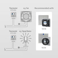 Régulateur de température mécanique bimétallique AC/DC NOXT OEM/ODM, thermostat en boîtier KTS021, certifié CE ROHS, 100 000 cycles, IP20, PC
