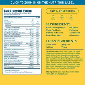 Cápsulas de aceite de pescado Omega 3, suplementos de 2000 mg, marca propia de Omega-3 - Product Image 2