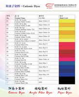 Colorants Cationiques Bruts de Qualité Jaune 28 Jaune Doré Couleur Turquie