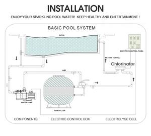 Topguy haute qualité <span class=keywords><strong>piscine</strong></span> eau salée autonettoyant remplaçable chlorinateur système de cellules PVC <span class=keywords><strong>entretien</strong></span> facile - Product Image 4