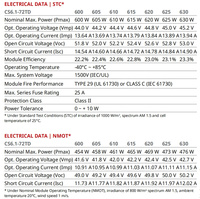 Panel Surya Cana-dian TOPBiHiKu6 CS6.1-72TD-600~630 Tipe-N ToPcon Komersial Bifasial Kaca Ganda Monokristalin 600W 620W 630W