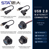 Waterproof Outdoor IP67/IP68 Brass Contact USB 2.0 Panel Mount Socket Coupler