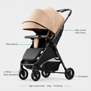 Cochecito <span class=keywords><strong>de</strong></span> Bebé Plegable Ligero <span class=keywords><strong>de</strong></span> Alta Calidad, Cochecito Compacto <span class=keywords><strong>de</strong></span> Viaje con Vista Alta <span class=keywords><strong>para</strong></span> Avión, Cochecito Tipo Paraguas <span class=keywords><strong>para</strong></span> Niños Pequeños - Product Image 4