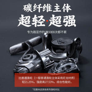 รอกตกปลา Chiba Viperhead Carbon Spinning Reel น้ำหนักเบา สำหรับตกปลาหมึก แบบลอยน้ำ ถ้วยสายเบ็ดแบบตื้น - Product Image 5