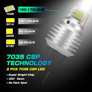 Gview fabrika süper parlak hata ücretsiz 912 Led ampul T15 W16W Led Canbus Rohs 12-24V beyaz ters yedekleme 921 Led ışıkları ampuller